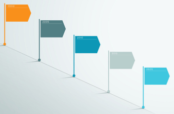 Regulatory Strategy