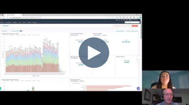 Clinical Trials for HubSpot and SalesForce 