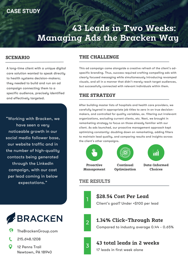 TBG Case Study - TCL 2023 Ads (PREMs and PROMs campaign) (1)