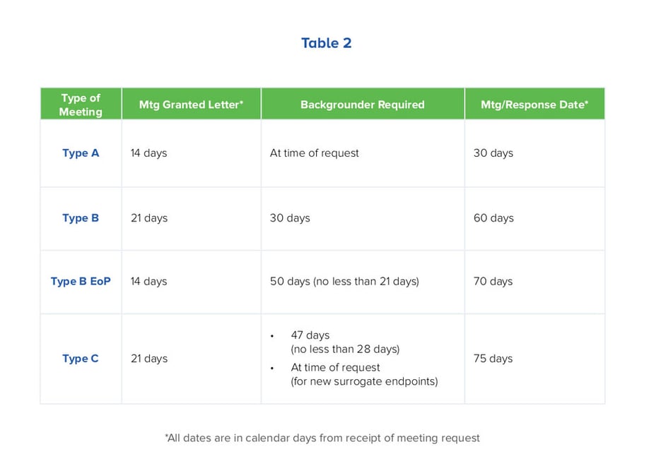 TBG_table2_0707