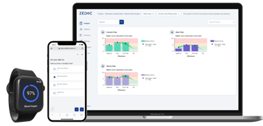 ZEDOC Platform Hero Image