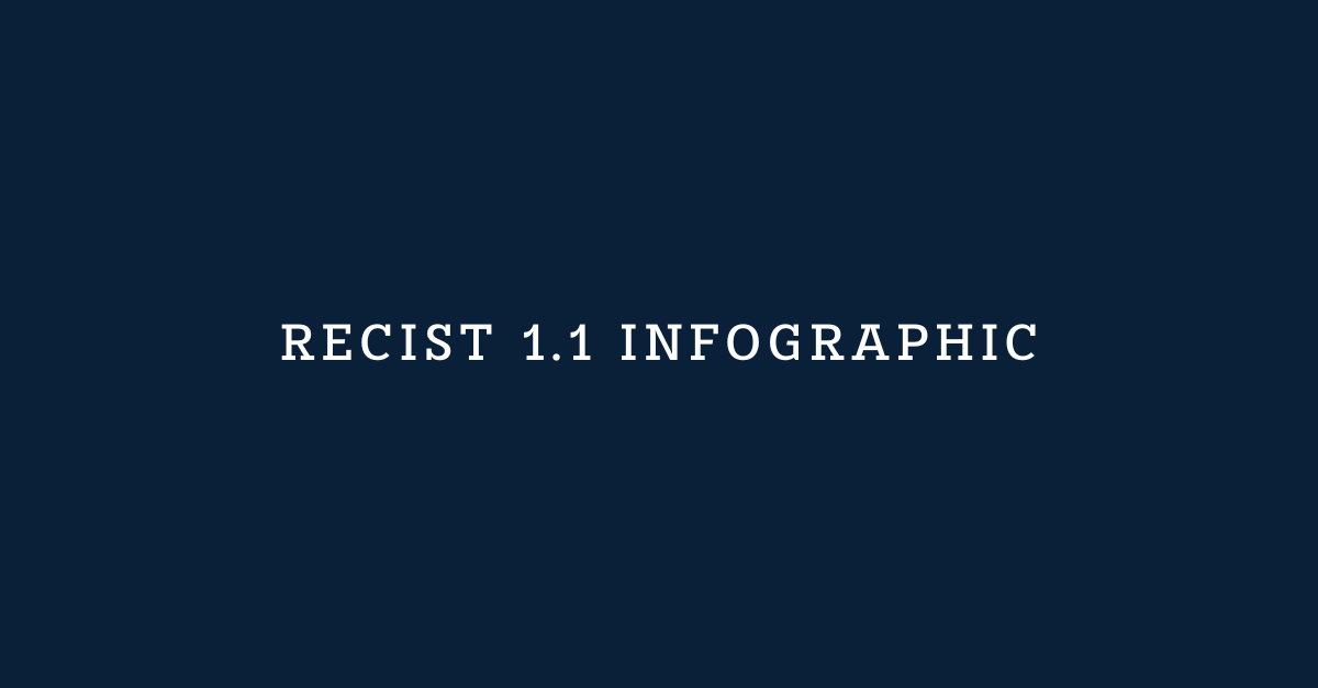 Understanding RECIST: An Infographic