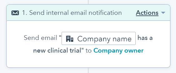 Lead and sales alerts for clinical trials